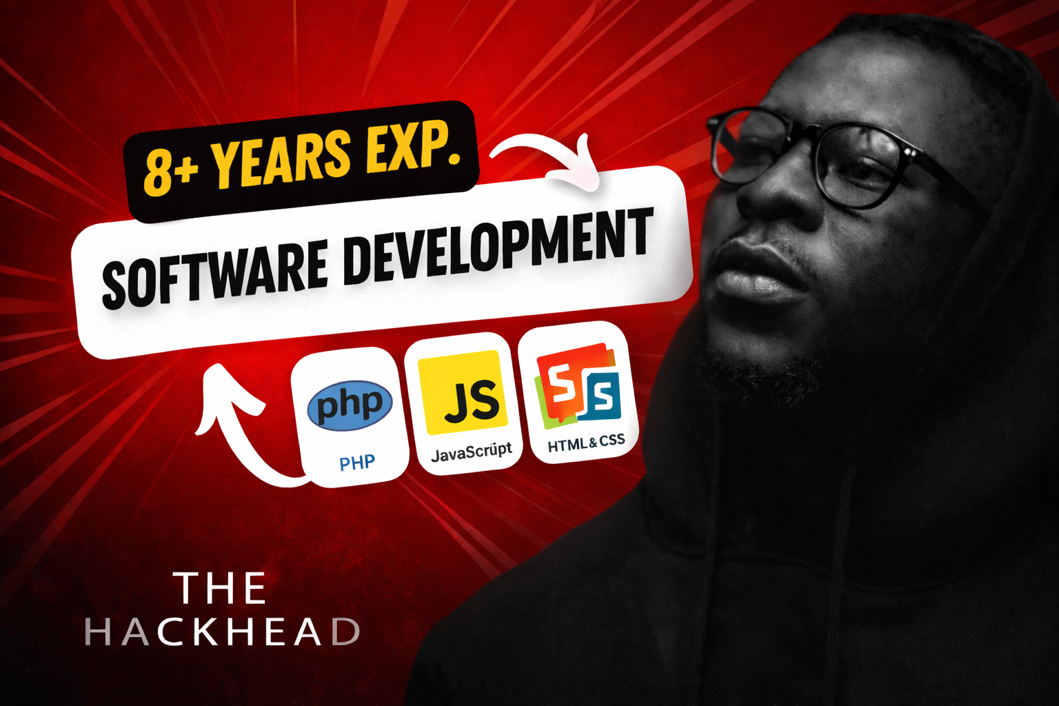 Software Development Experience